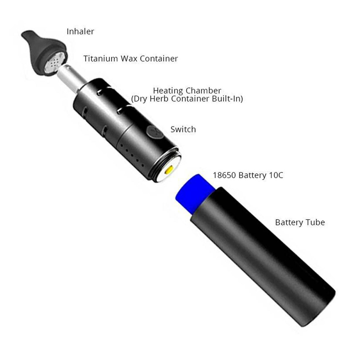 Xmax V2 Pro Replacement 18650 Battery