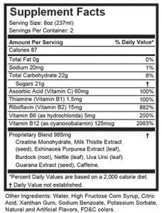Detox: High Voltage 32oz