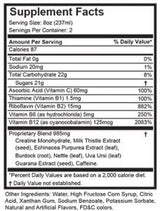 Detox: High Voltage 32oz