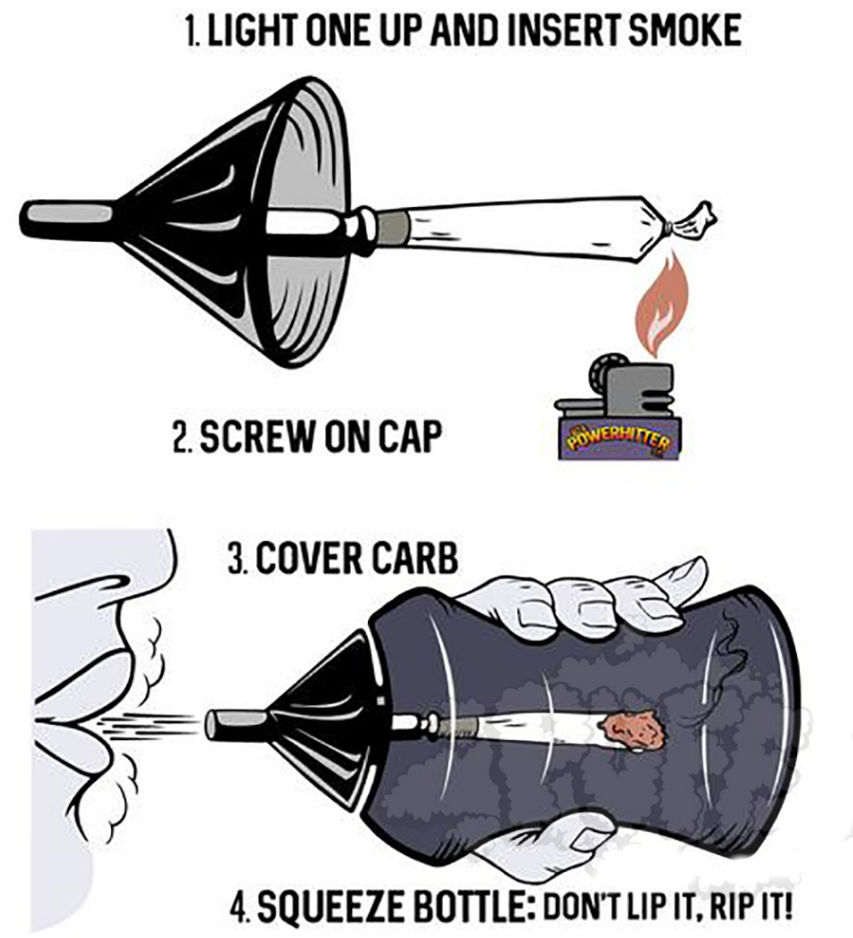 Pipe: Power Hitter Joint Bottle