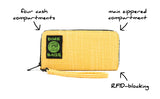 Dime Bags Wristlet Yellow